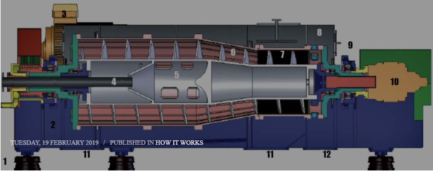 Case study Root Cause Failure Analysis of a Centrifuge Failure Aladon